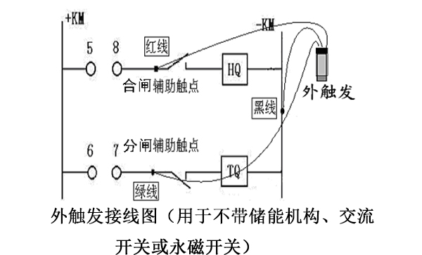 外触发接线（用于不带储能机构、交流开关或永磁开关） 副本.JPG