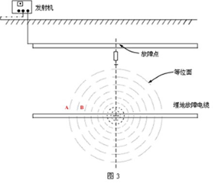 新闻 2-3.jpg